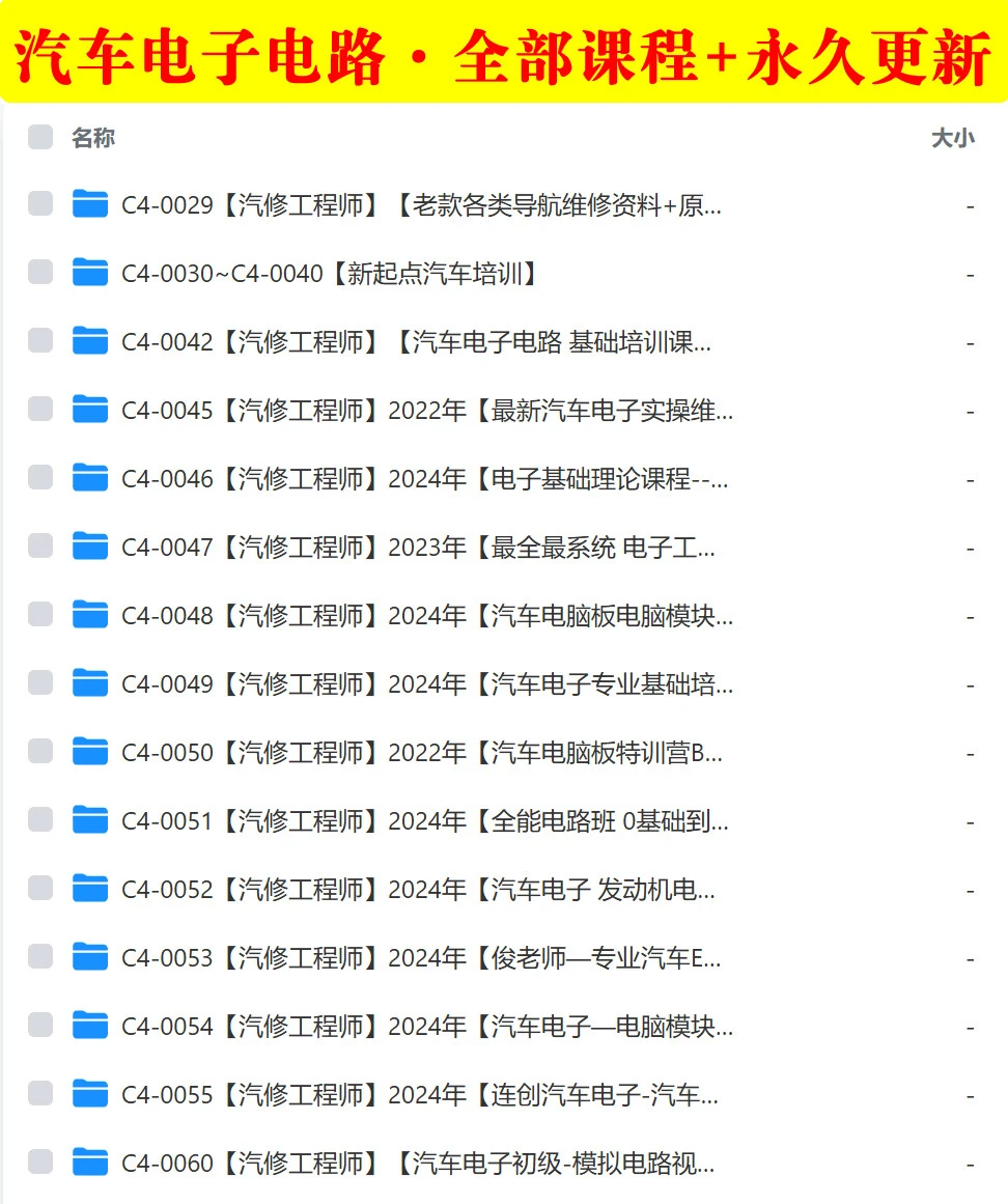 [置顶]♠【全球可用】800T·超级内部技术共享网盘 · 永久更新 · 内部平台 · 在线观看 · 百M下载 · 无需网盘会员