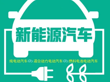 ✅[Free.免费] 2019.4 读懂新能源汽车_197页（17M）[电池 电机 充电 纯电 混动 燃料]