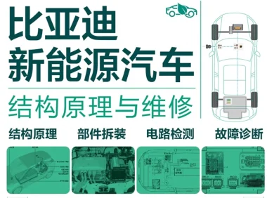 📂新能源 | 书籍 2023.6 比亚迪汽车结构原理与维修_273页（100M）[电池 充电 电驱 温控 制动 车机]