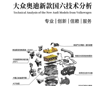 📂大众奥迪 | 2026年 国六五代EA888 混动 新能源纯电车型 新技术分析讲解+故障案例_324页(185M)