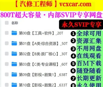 [置顶]♠【全球可用】800T·超级内部技术共享网盘 · 永久更新 · 内部平台 · 在线观看 · 百M下载 · 无需网盘会员